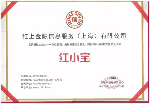 紅小寶榮膺互聯網信用AAA級企業，企業信用評級服務再樹典范